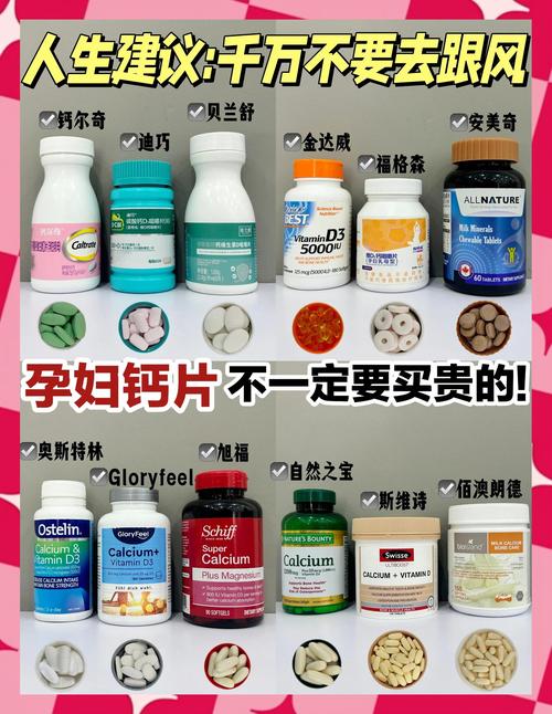 青海代怀公司:供卵代怀妈妈补哪种钙比较好